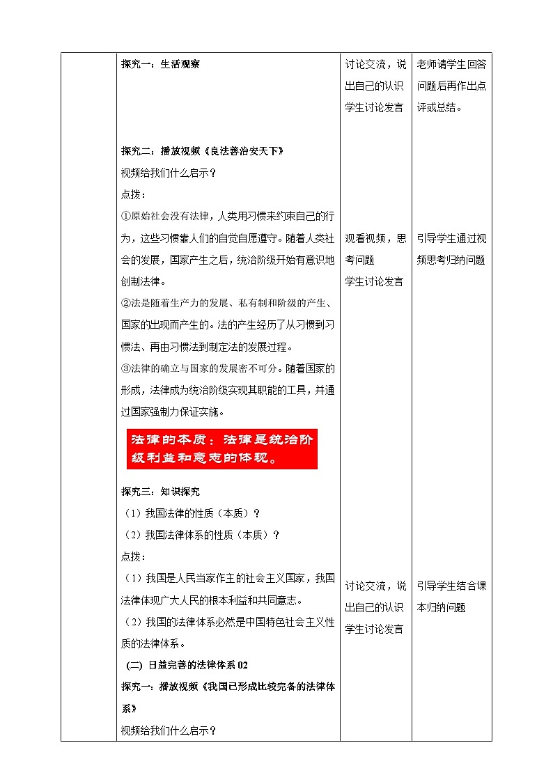 7.9.1《日益完善的法律体系》（教学设计（核心素养目标）1第2页