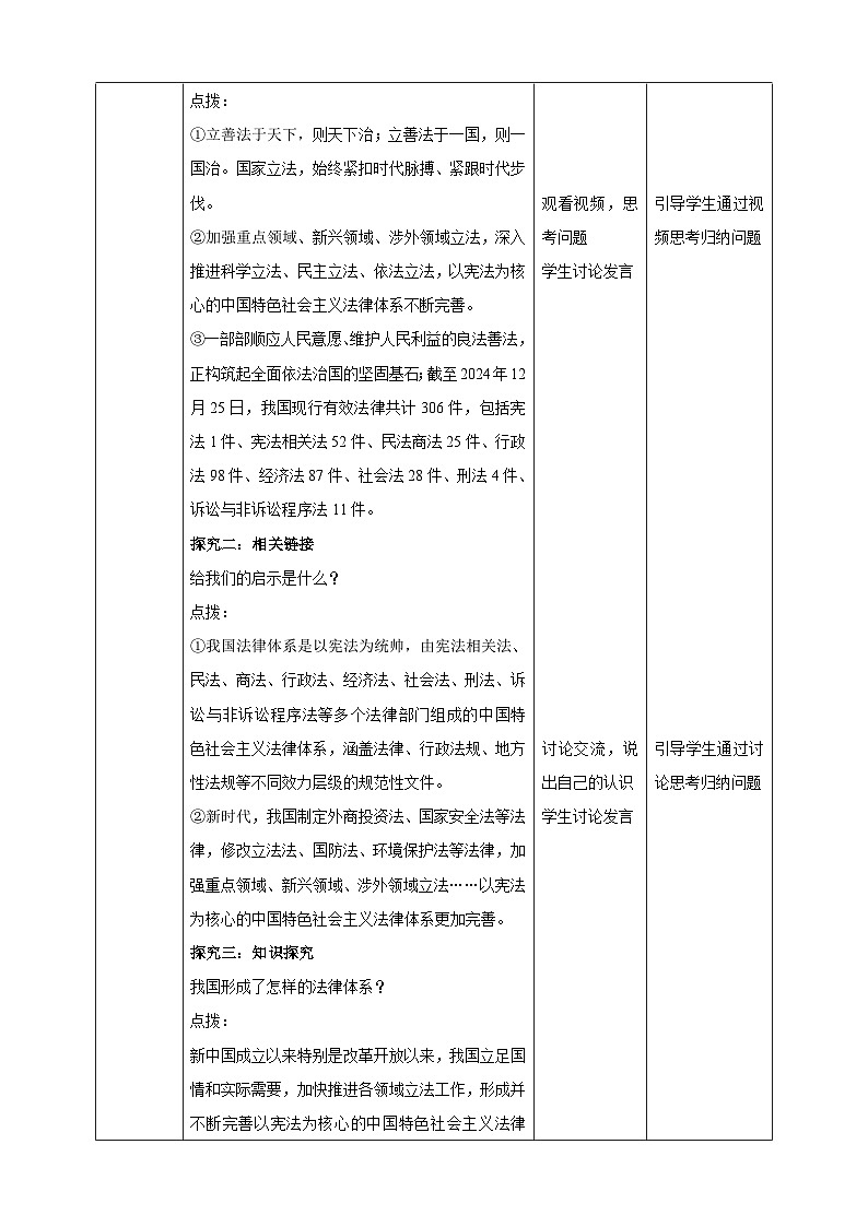 7.9.1《日益完善的法律体系》（教学设计（核心素养目标）1第3页