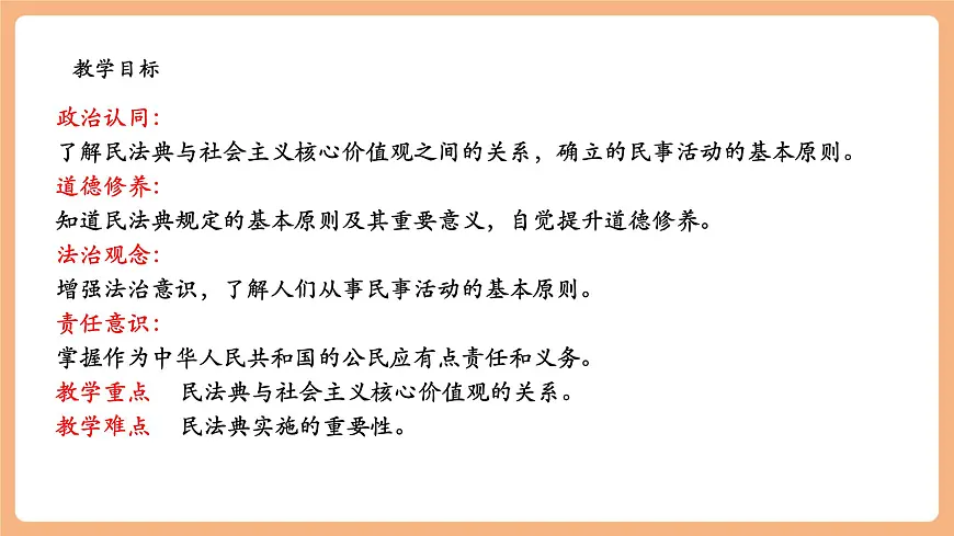 7.10.1《认识民法典》第3页