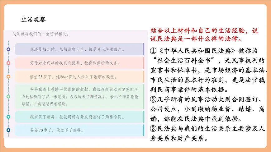7.10.1《认识民法典》第6页