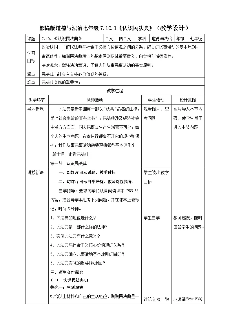 7.10.1《认识民法典》（教学设计（核心素养目标）第1页