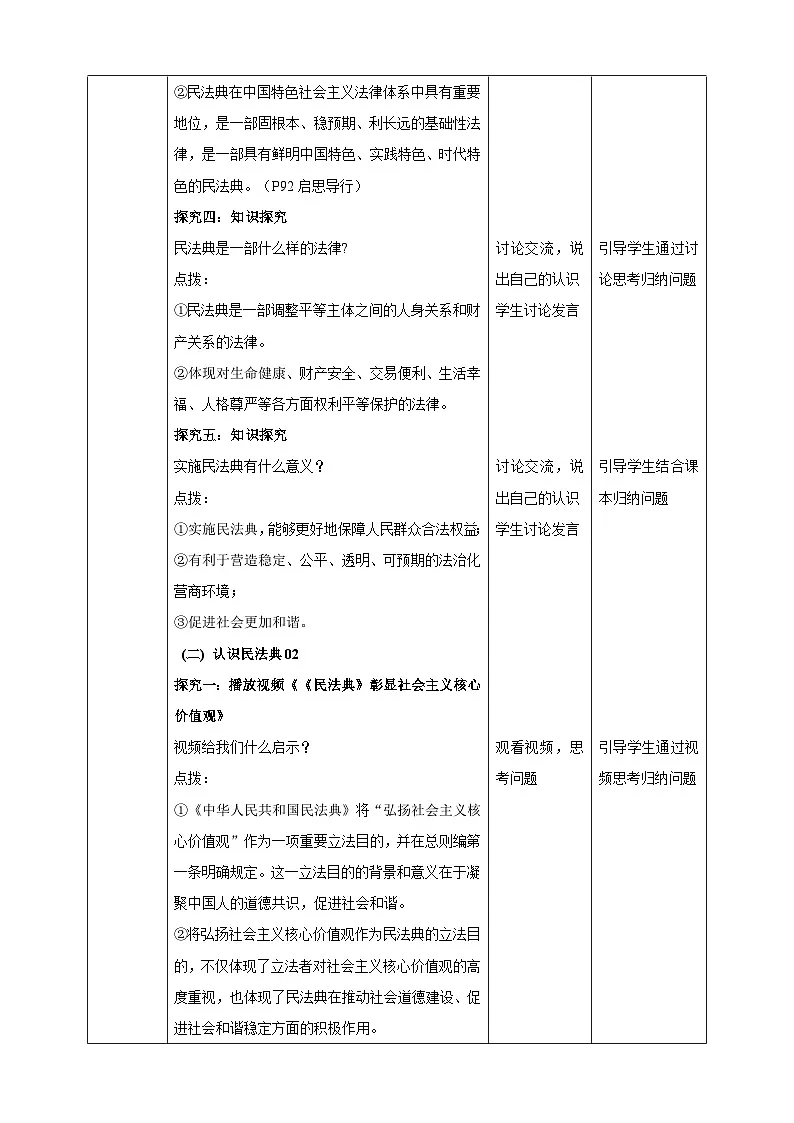 7.10.1《认识民法典》（教学设计（核心素养目标）第3页