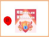 【新教材核心素養(yǎng)】部編版道德與法治七下11.3《嚴(yán)于律己》（課件+教學(xué)設(shè)計(jì)+課時(shí)訓(xùn)練+視頻素材）