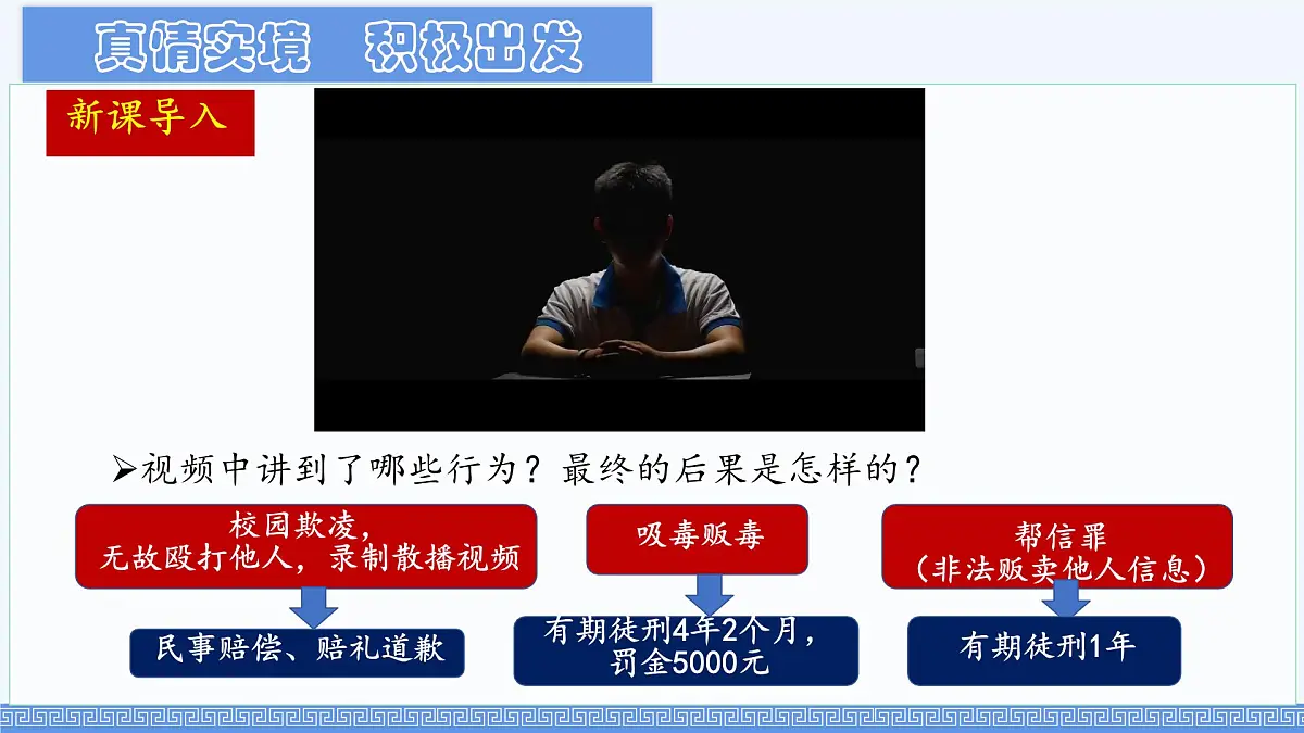 初中 政治 (道德与法治) 人教版（2024）七年级下册4.11.1 法不可违 课件第2页