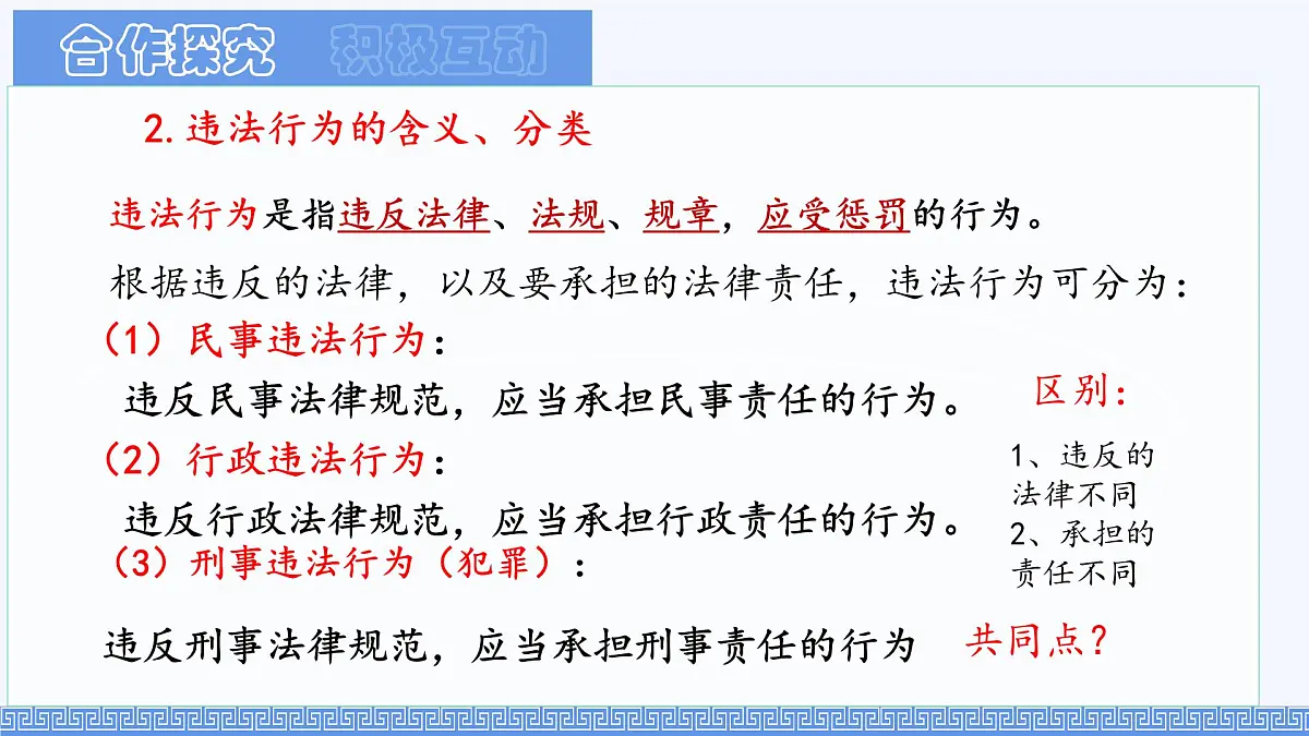 初中 政治 (道德与法治) 人教版（2024）七年级下册4.11.1 法不可违 课件第6页