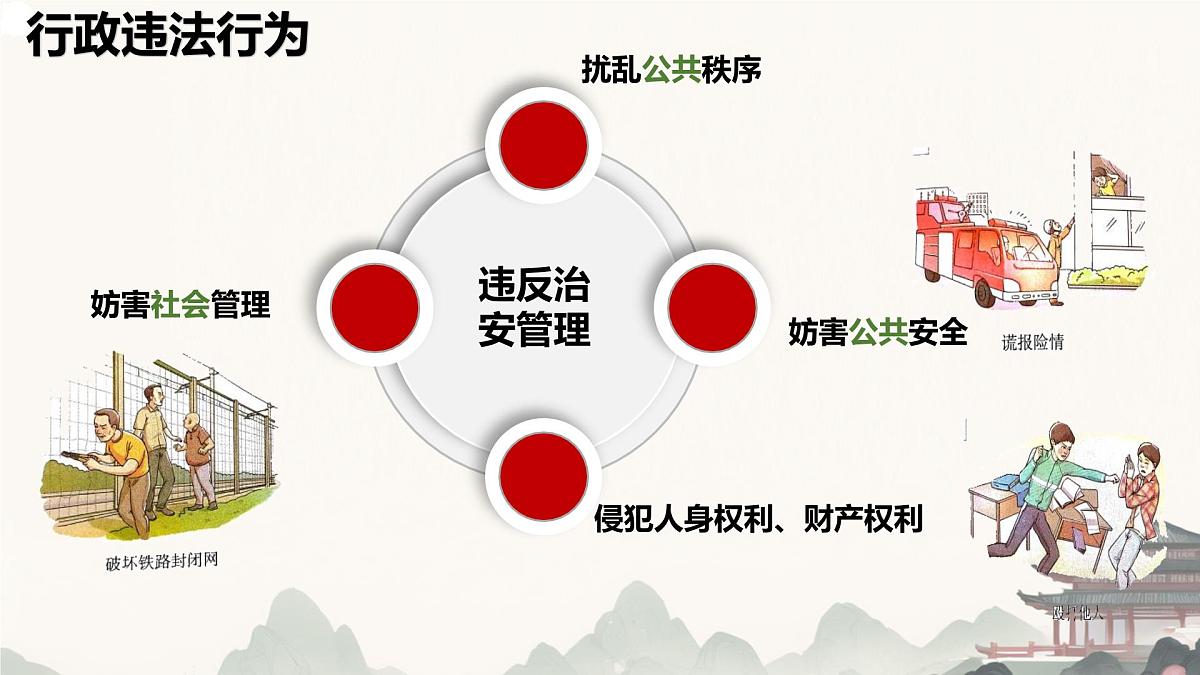 初中 政治 (道德与法治) 人教版（2024）七年级下册4.11.1 法不可违 课件第6页