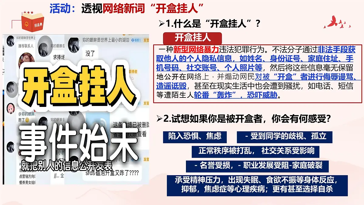 初中 政治 (道德与法治) 人教版（2024）七年级下册4.10.2 保护人身权 课件第4页