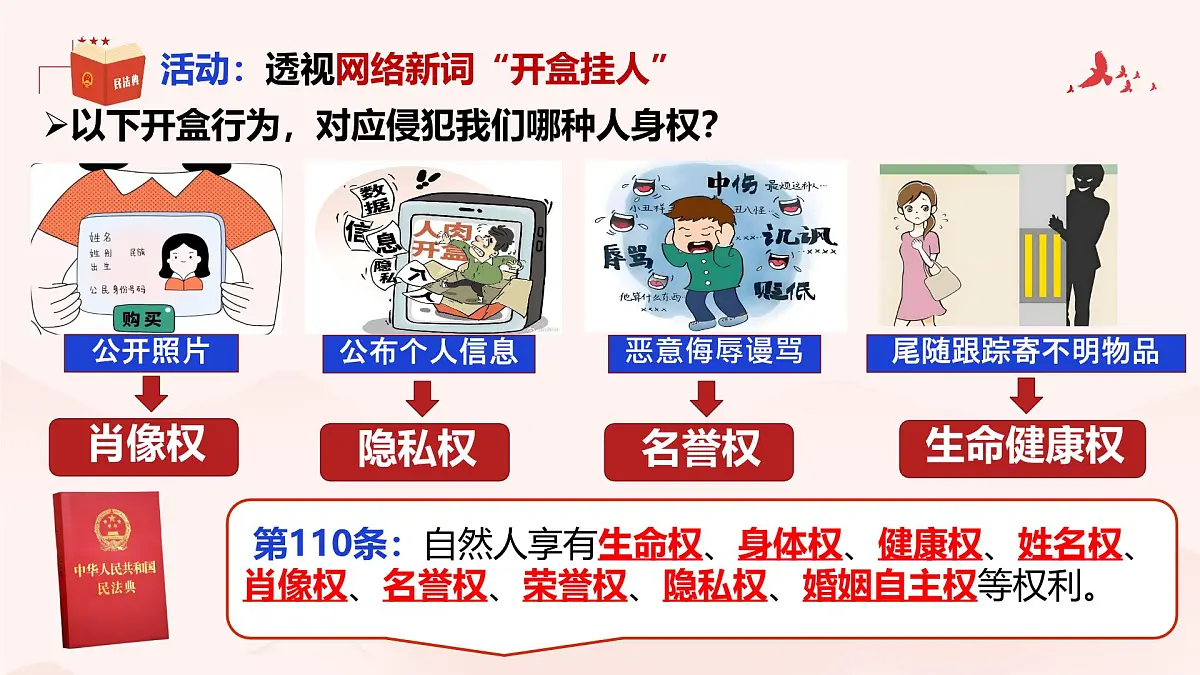 初中 政治 (道德与法治) 人教版（2024）七年级下册4.10.2 保护人身权 课件第6页