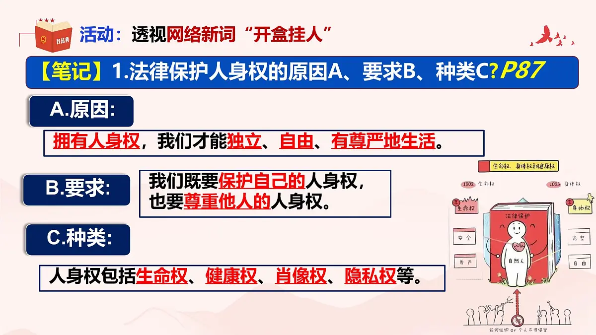 初中 政治 (道德与法治) 人教版（2024）七年级下册4.10.2 保护人身权 课件第7页