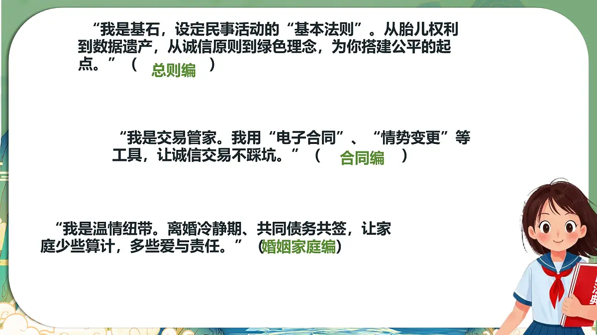 初中 政治 (道德与法治) 人教版（2024）七年级下册4.10.1 认识民法典 课件第6页