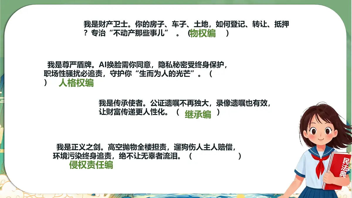 初中 政治 (道德与法治) 人教版（2024）七年级下册4.10.1 认识民法典 课件第7页