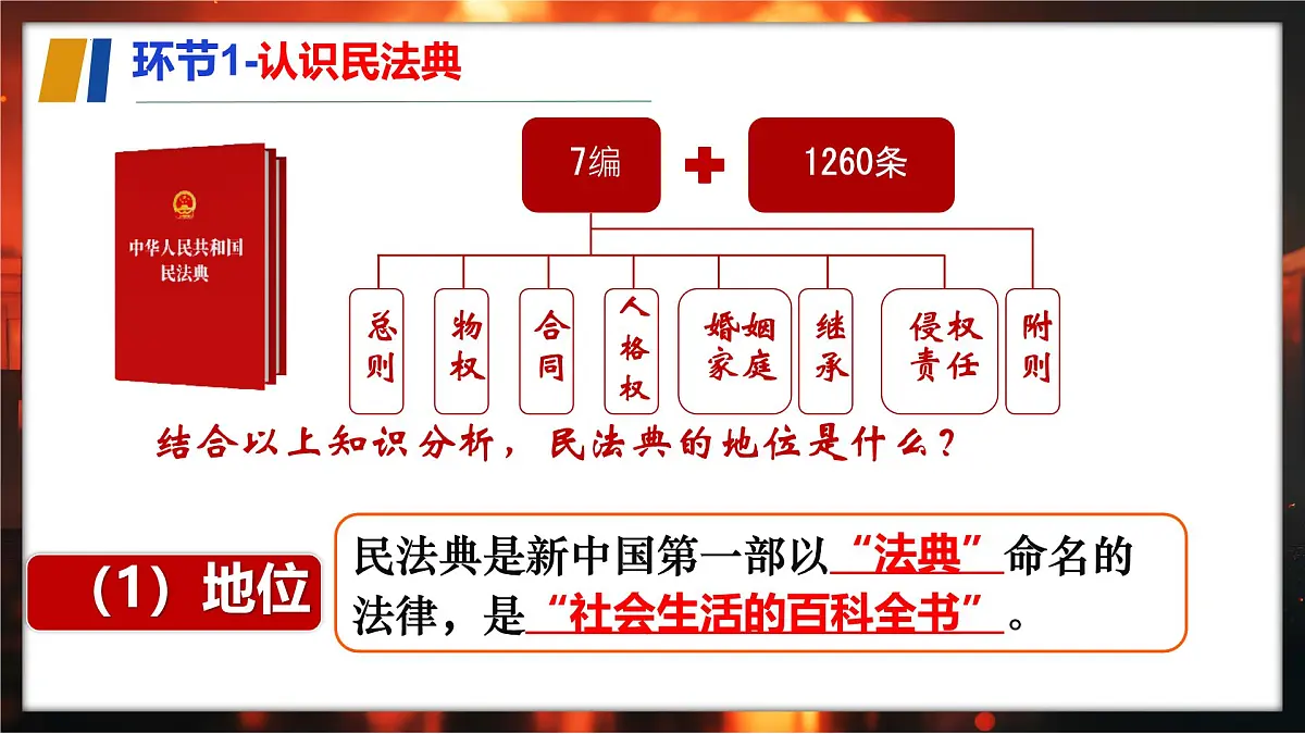 初中 政治 (道德与法治) 人教版（2024）七年级下册4.10.1 认识民法典 课件第5页