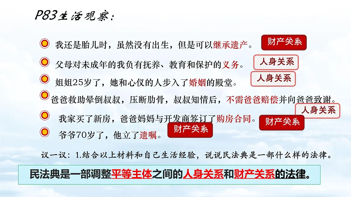 初中 政治 (道德与法治) 人教版（2024）七年级下册4.10.1 认识民法典 课件第6页