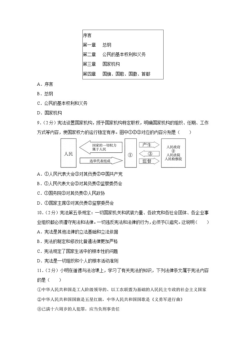 福建省福州市连江县2024-2025学年八年级下学期期中道德与法治试卷第3页