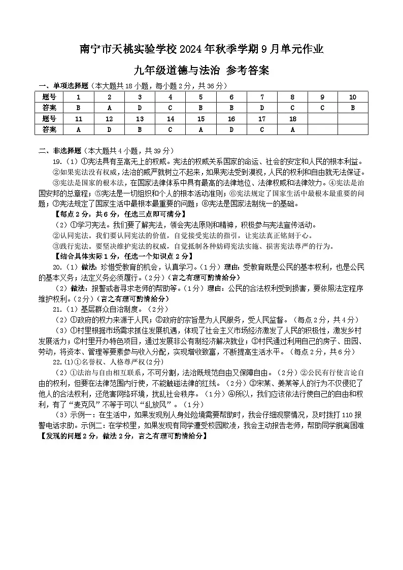 南宁天桃实验学校2024年秋季学期九年级开学考道德与法治学科参考答案第1页