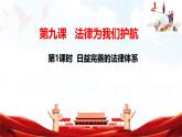人教版2025年春七年級(jí)下冊(cè)道德與法治教學(xué)課件 第九課 第1課時(shí) 日益完善的法律體系