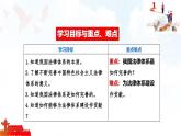 人教版2025年春七年級(jí)下冊(cè)道德與法治教學(xué)課件 第九課 第1課時(shí) 日益完善的法律體系