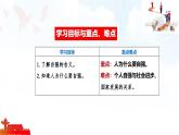人教版2025年春七年級下冊道德與法治教學(xué)課件 第五課 第1課時 人要自強