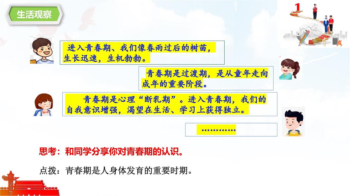 2025年春七年级下册道德与法治教学课件 第一课 第1课时 青春的邀约第6页