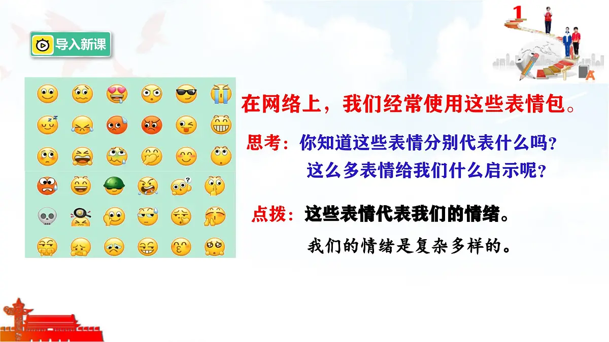 2025年春七年级下册道德与法治教学课件 第二课 第1课时 揭开情绪的面纱第1页