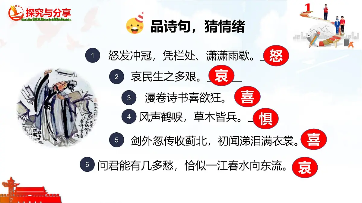 2025年春七年级下册道德与法治教学课件 第二课 第1课时 揭开情绪的面纱第7页