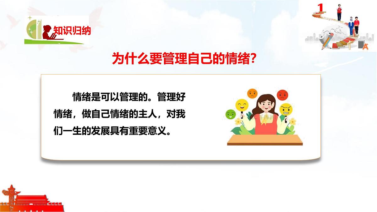 2025年春七年级下册道德与法治教学课件 第二课 第2课时  学会管理情绪第7页
