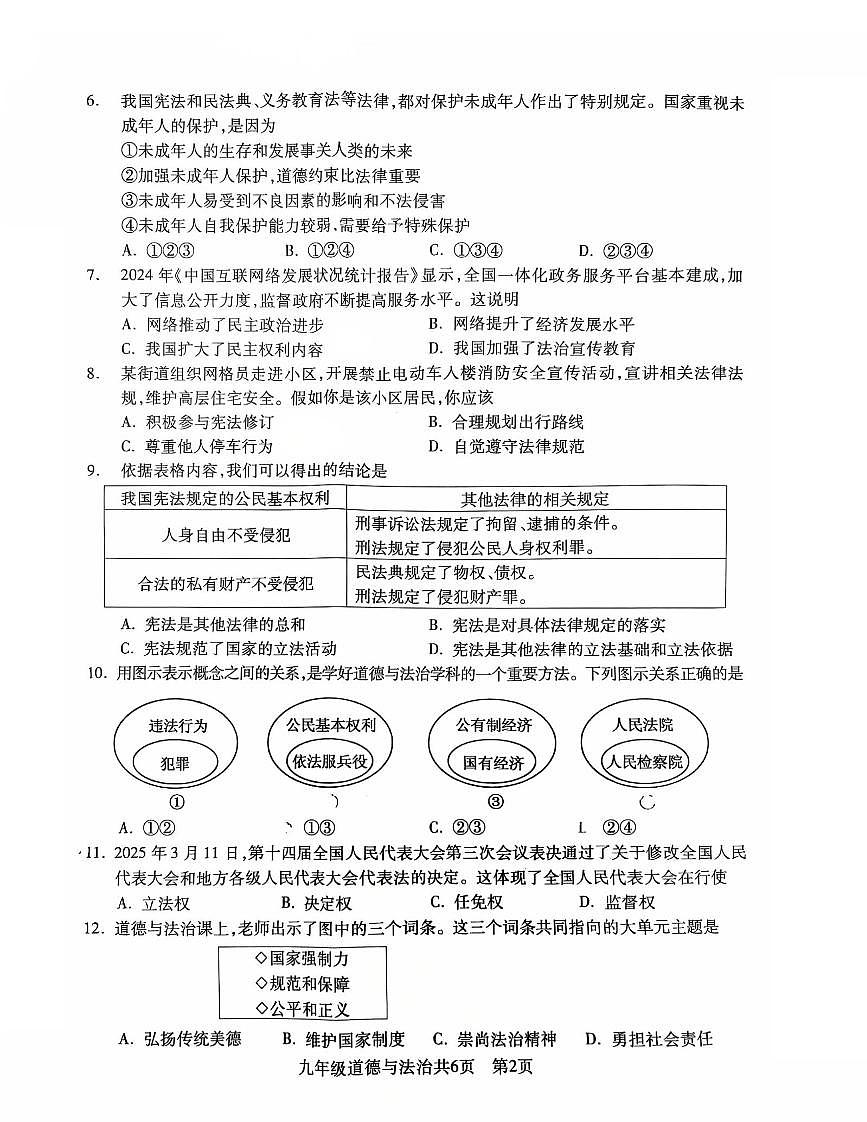辽宁省沈阳市浑南区2025年中考二模道德与法治试卷（含答案）第2页