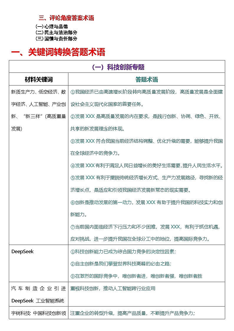 2025年中考道德与法治常考各角度高分答题术语分类汇编 学案第2页