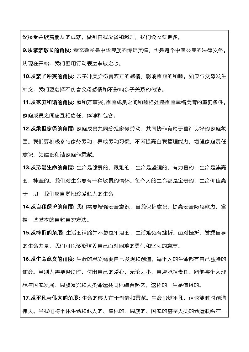 2025年中考道德与法治常考评论角度高分答题术语汇编 学案第2页