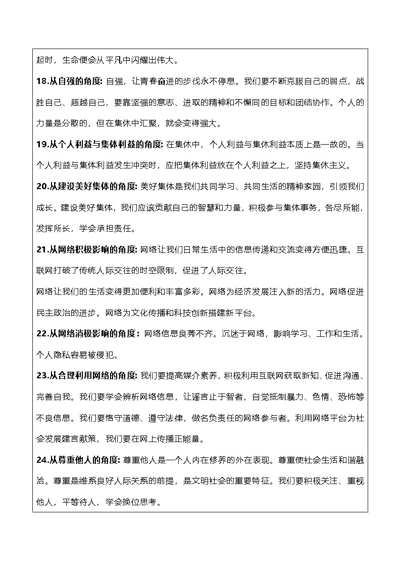 2025年中考道德与法治常考评论角度高分答题术语汇编 学案第3页