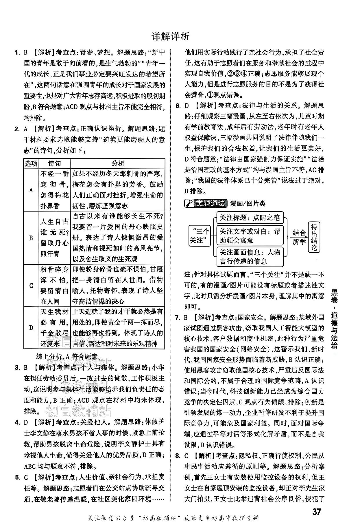 2025《万唯中考•山西黑白卷》道法黑卷答案第2页