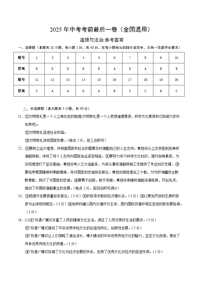 道德与法治（全国通用）（参考答案级评分标准）第1页
