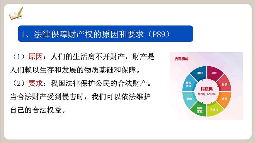 10.3《保障财产权》2025年春新版教材七年级下册道德与法治课件第6页
