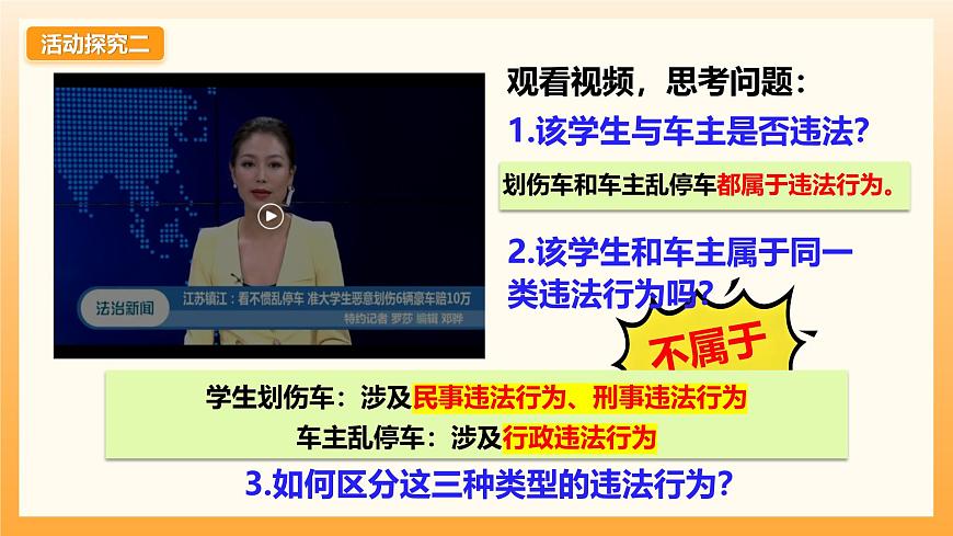 11.1法不可违第7页