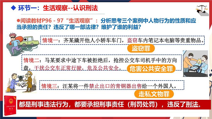 统编版道德与法治七年级下册11.2《犯罪与刑罚》（课件）第4页