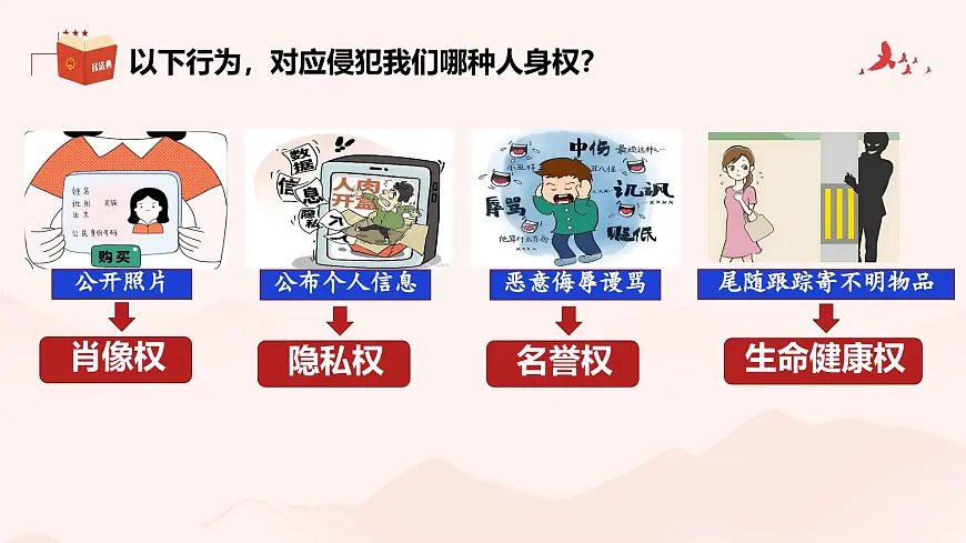 统编版道德与法治七年级下册10.2《保护人身权》课件第8页
