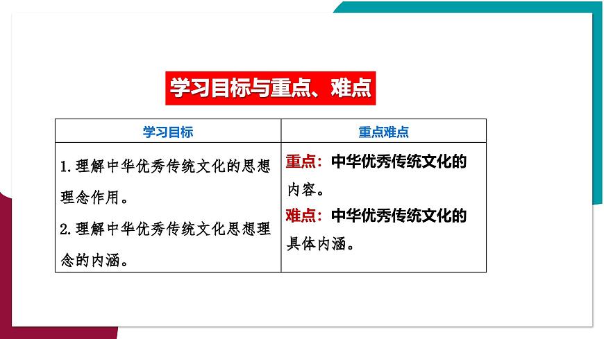 第1课时  历久弥新的思想理念第5页