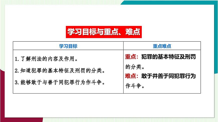 第2课时 犯罪与刑罚第5页