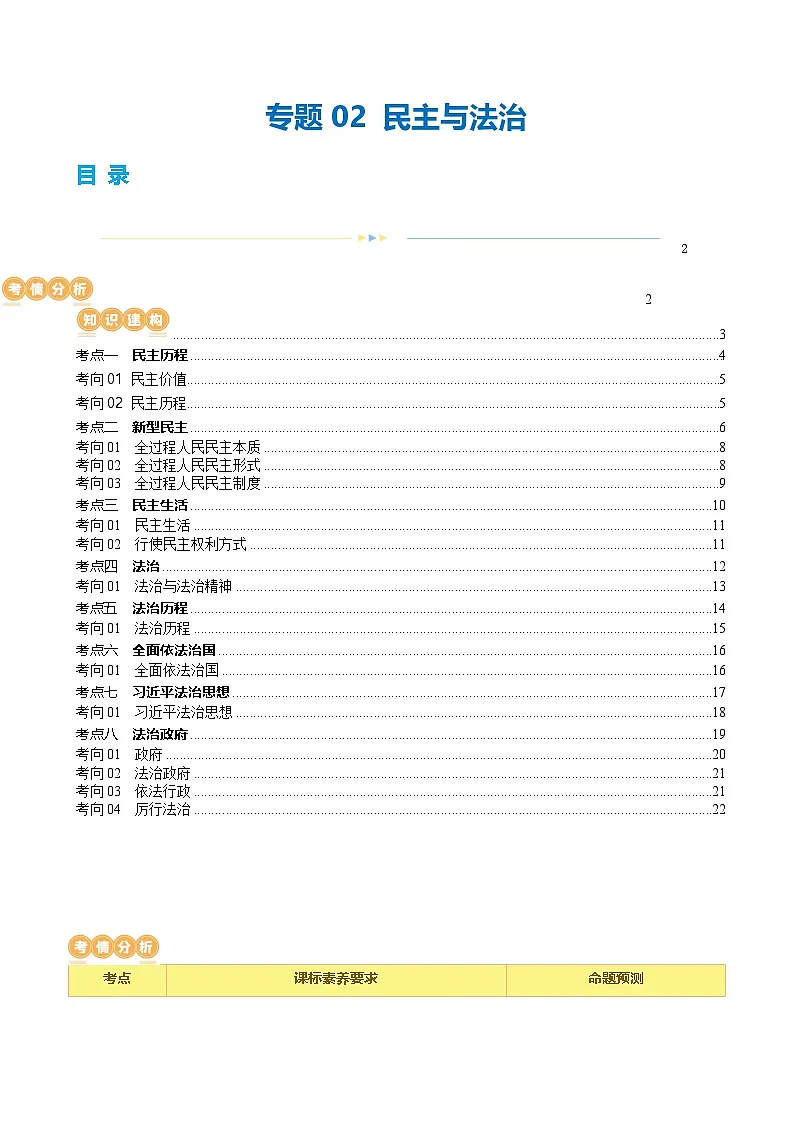 专题02 民主与法治 （讲义）-2024年中考道德与法治一轮复习讲练测（全国通用）-A4第1页