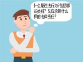 初中政治 (道德與法治)人教版（2024）七年級(jí)下冊(cè)4.11.1法不可違 課件