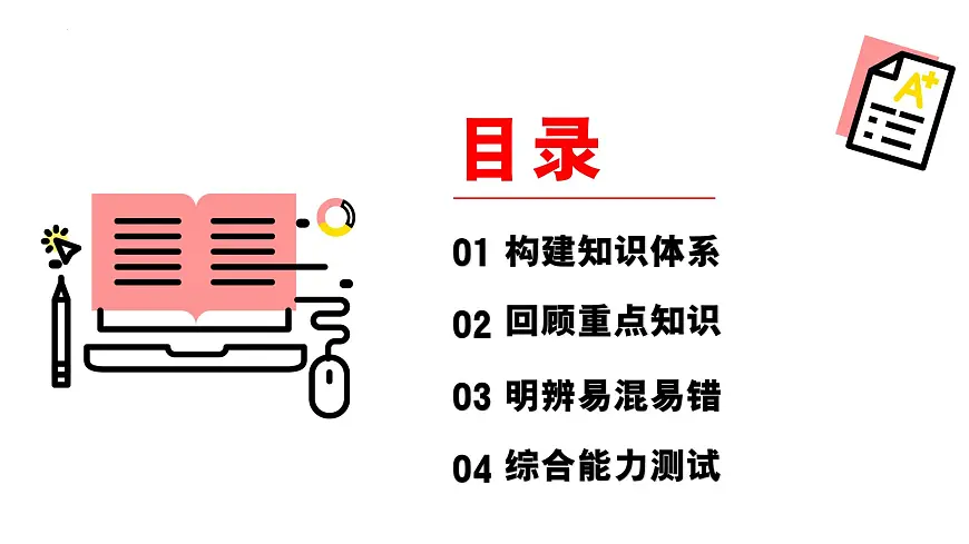 统编版道德与法治七年级下册第一单元 珍惜青春时光（单元复习课件）第2页