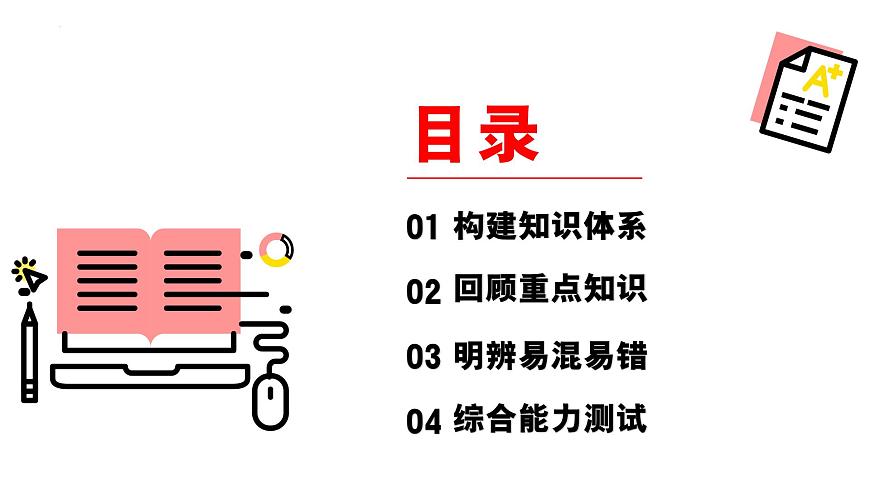 统编版道德与法治七年级下册第二单元 焕发青春活力（单元复习课件）第2页