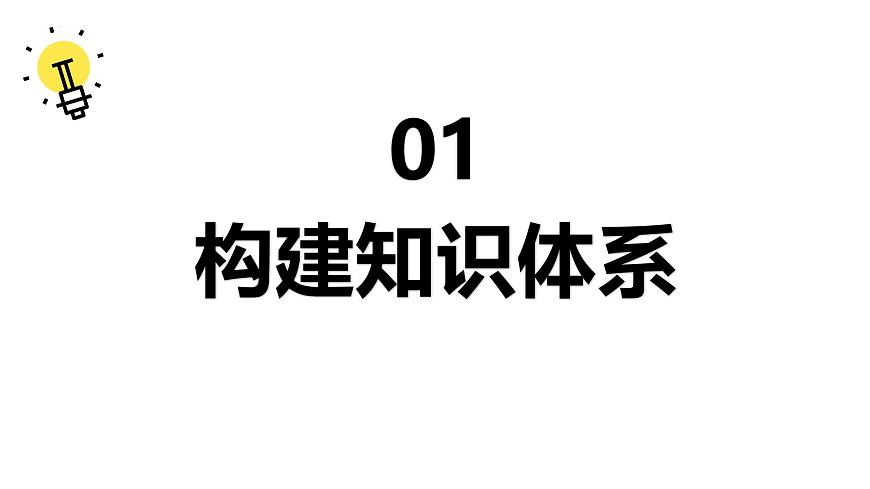 统编版道德与法治七年级下册第二单元 焕发青春活力（单元复习课件）第3页