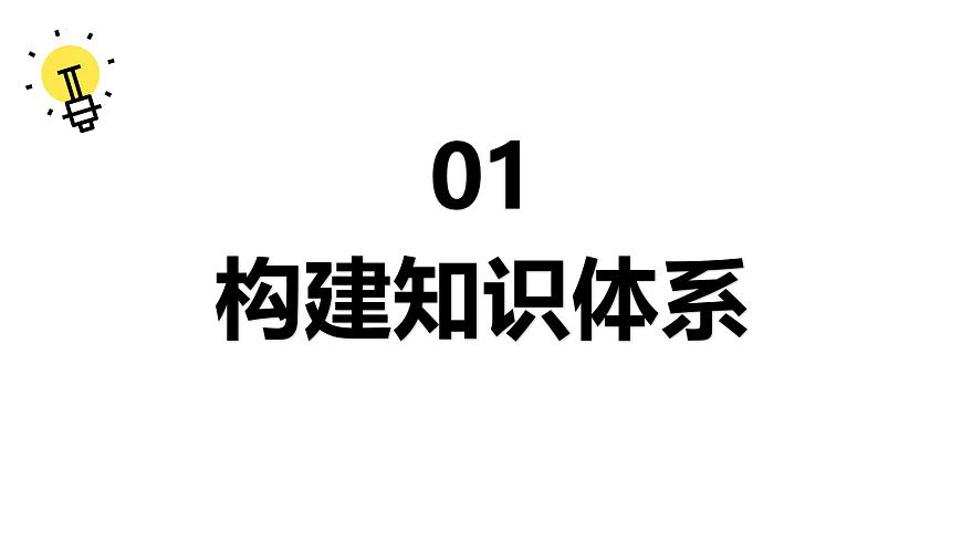 统编版道德与法治七年级下册第四单元 生活在法治社会（单元复习课件）第3页