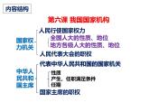人教版道德與法治八年級(jí)下冊(cè)第三單元第六課 我國國家機(jī)構(gòu)課件