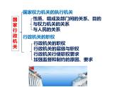 人教版道德與法治八年級(jí)下冊(cè)第三單元第六課 我國國家機(jī)構(gòu)課件