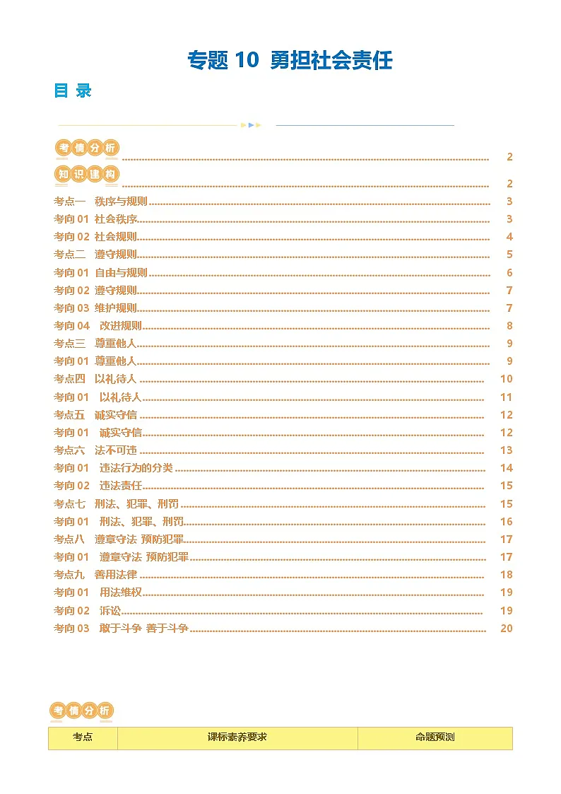 专题10 勇担社会责任 （讲义）-2024年中考道德与法治一轮复习讲练测（全国通用）-A4第1页