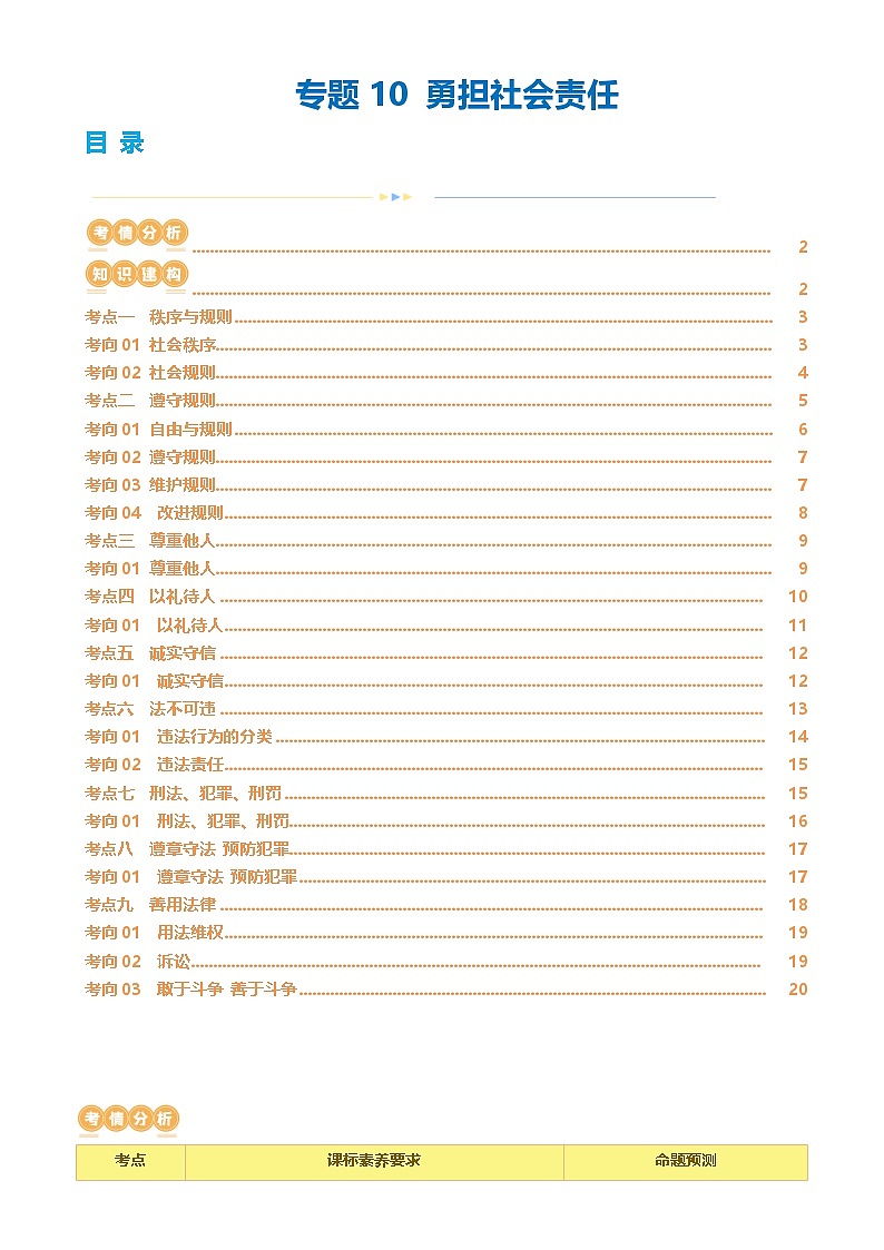 专题10 勇担社会责任 （讲义）-2024年中考道德与法治一轮复习讲练测（全国通用）-A4第1页