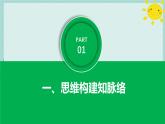初中政治 (道德與法治)人教版（2024）七年級(jí)下冊(cè)第三單元 傳承中華優(yōu)秀傳統(tǒng)文化 復(fù)習(xí)課件