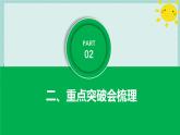 初中政治 (道德與法治)人教版（2024）七年級(jí)下冊(cè)第三單元 傳承中華優(yōu)秀傳統(tǒng)文化 復(fù)習(xí)課件
